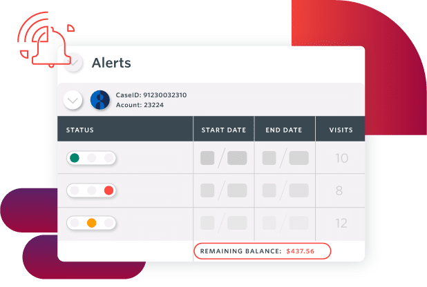Agility EMR Software EHR and Practice Management Software