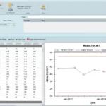 Picasso EHR Software EHR and Practice Management Software