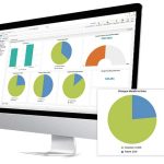RAPID EHR Software by ACOM Health EHR and Practice Management Software