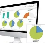RAPID EHR Software by ACOM Health EHR and Practice Management Software