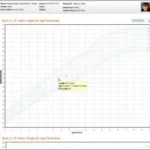 Relay Clinical EHR Software EHR and Practice Management Software