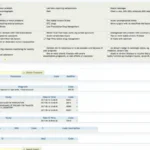 UrgiChart EMR Software EHR and Practice Management Software