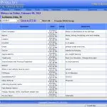 DOX Podiatry EMR Software EHR and Practice Management Software
