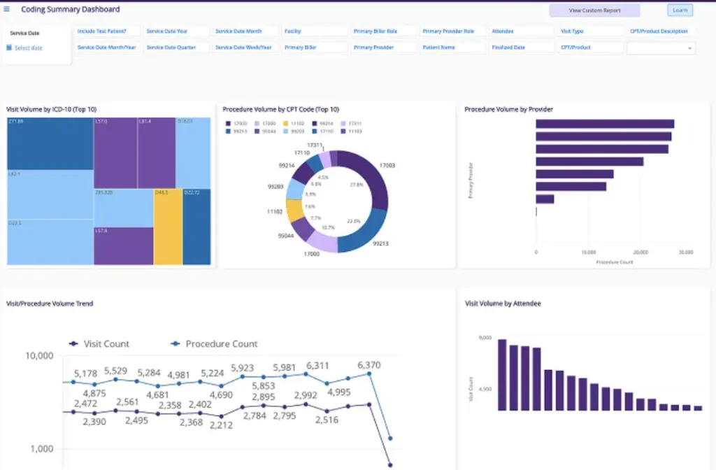 gGastro EHR & Endoscopy Report Writer Software EHR and Practice Management Software