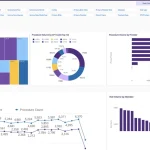 gGastro EHR & Endoscopy Report Writer Software EHR and Practice Management Software