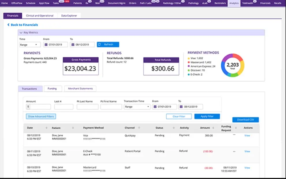 gGastro EHR & Endoscopy Report Writer Software EHR and Practice Management Software