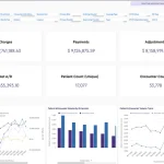 gGastro EHR & Endoscopy Report Writer Software EHR and Practice Management Software