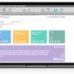 gGastro EMR Software EHR and Practice Management Software