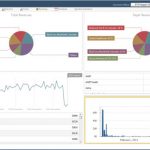 Medtask Enterprise EMR Software EHR and Practice Management Software