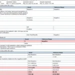 nAbleMD EMR Software EHR and Practice Management Software
