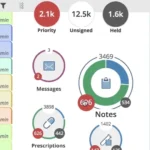 Agastha EHR Software EHR and Practice Management Software