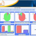 Agastha EHR Software EHR and Practice Management Software