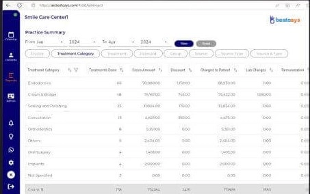 BestoSys EMR Software EHR and Practice Management Software