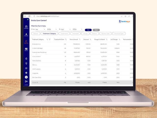 BestoSys EMR Software EHR and Practice Management Software