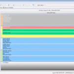 Cerner Specialty Practice Management Software EHR and Practice Management Software