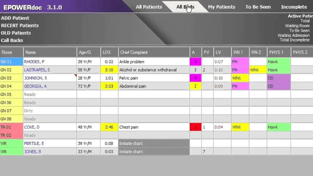 EMRDoc EMR Software EHR and Practice Management Software