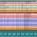 IO Practiceware EMR Software EHR and Practice Management Software