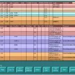 IO Practiceware EMR Software EHR and Practice Management Software