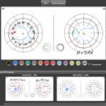 IntelleChart EHR Software EHR and Practice Management Software
