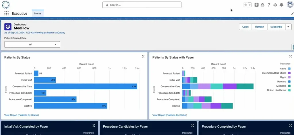 Medflow Ophthalmology EMR Software EHR and Practice Management Software