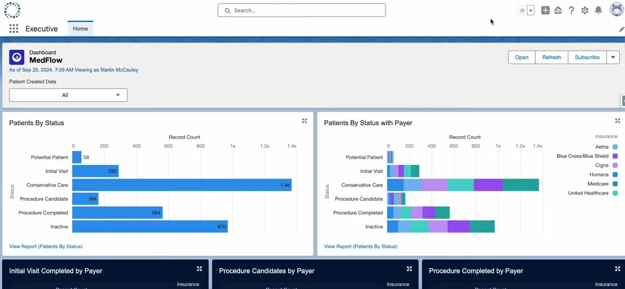 Medflow Ophthalmology EMR Software EHR and Practice Management Software