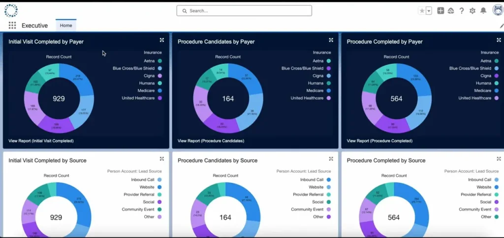 Medflow Ophthalmology EMR Software EHR and Practice Management Software