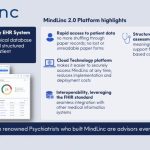 MindLinc EHR Software EHR and Practice Management Software