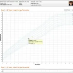RelayClinical EHR Software EHR and Practice Management Software