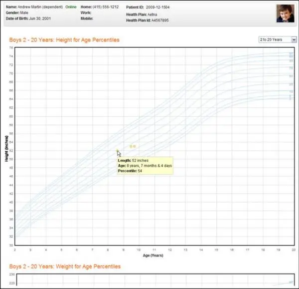 RelayClinical EHR Software EHR and Practice Management Software