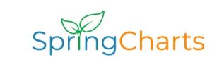 SpringCharts EMR & Practice Management Software Logo