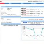 SynaMed EHR Software EHR and Practice Management Software