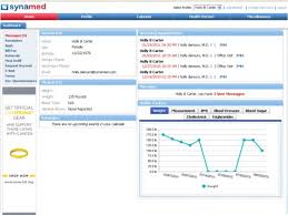 SynaMed EHR Software EHR and Practice Management Software