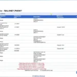 WEBeDoctor EMR Software EHR and Practice Management Software