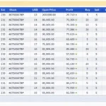 Physicians Office Software EHR and Practice Management Software