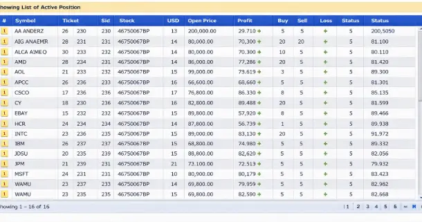 Physicians Office Software EHR and Practice Management Software