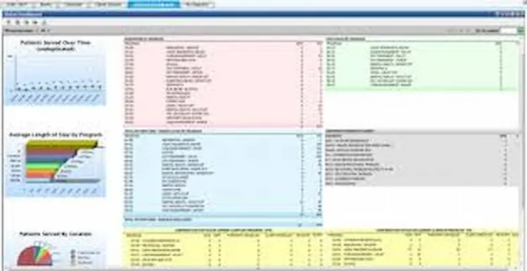 Essentia EMR Software by Netsmart EHR and Practice Management Software