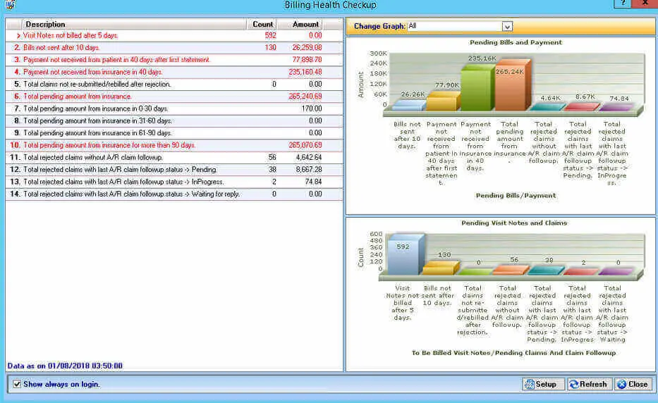 Intelligent Medical Software EHR and Practice Management Software