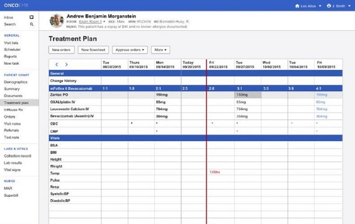 OncoEMR Software EHR and Practice Management Software