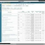 OncoEMR Software EHR and Practice Management Software