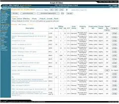 OncoEMR Software EHR and Practice Management Software