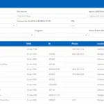 Welligent Behavioral EHR Software EHR and Practice Management Software