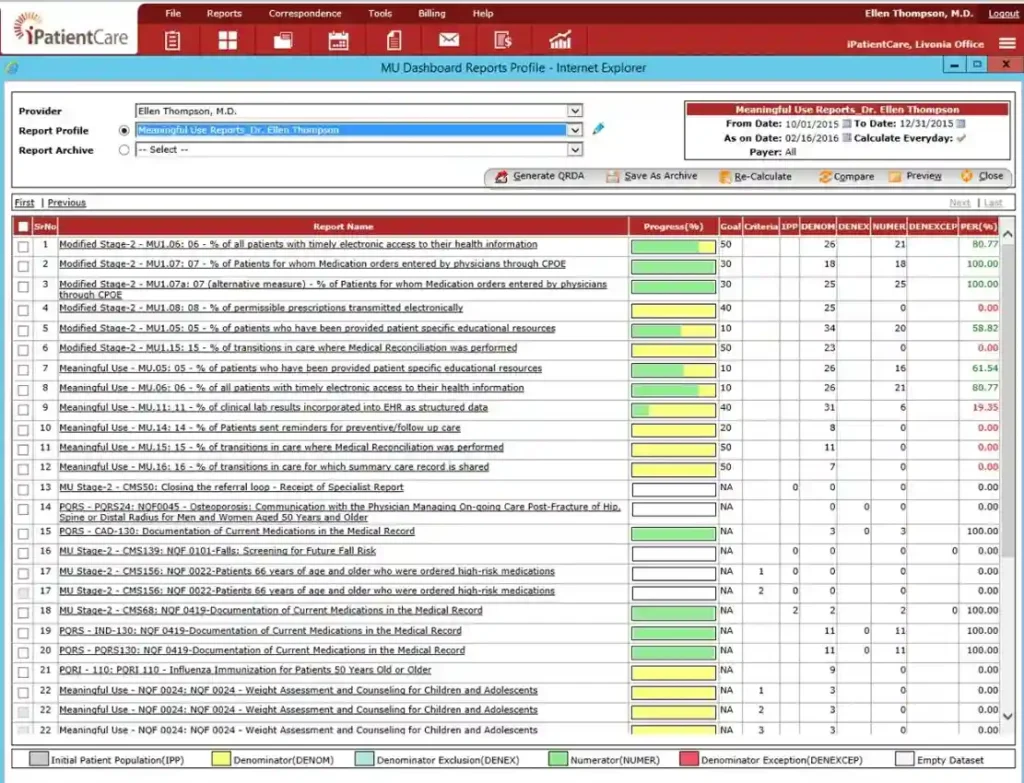 iPatientCare EHR Software EHR and Practice Management Software