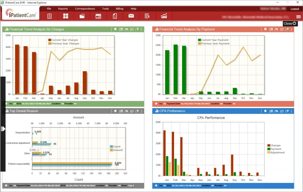 iPatientCare EHR Software EHR and Practice Management Software