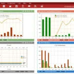 iPatientCare EHR Software EHR and Practice Management Software