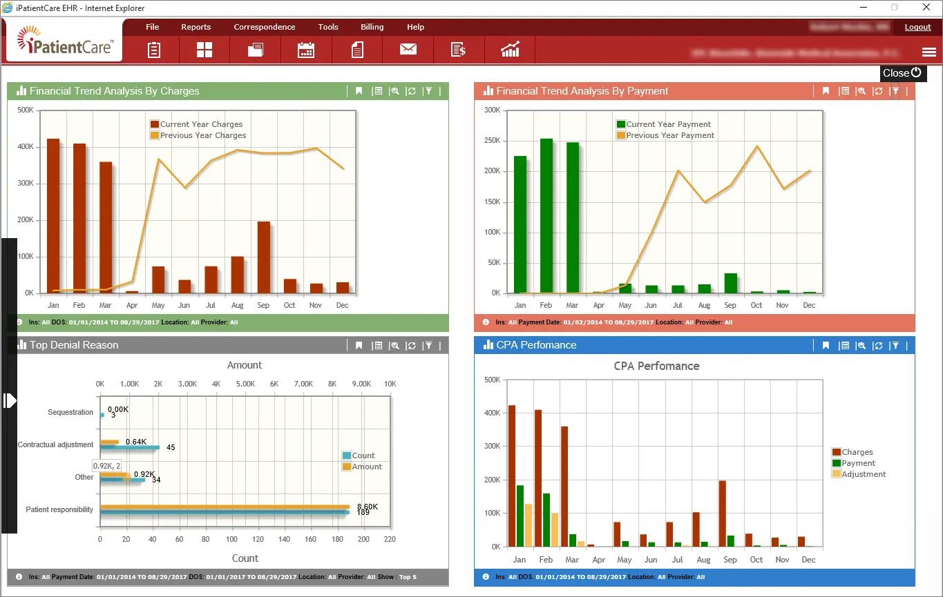 iPatientCare EHR Software EHR and Practice Management Software
