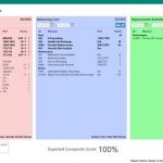 SammyEHR Software by ICS Software Ltd. EHR and Practice Management Software