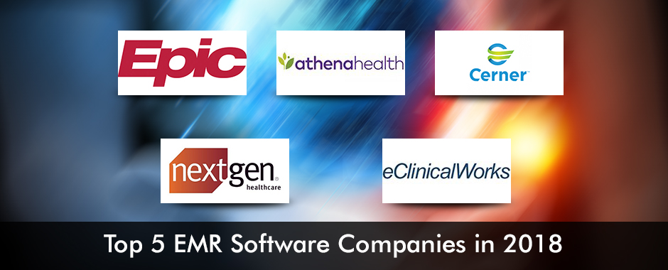 Top 5 EMR Software Companies in 2018