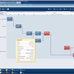 ARIA® Oncology Information System EHR and Practice Management Software