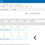 Falcon Silver EHR Software by DaVita® EHR and Practice Management Software