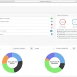 EZDERM EMR Software EHR and Practice Management Software